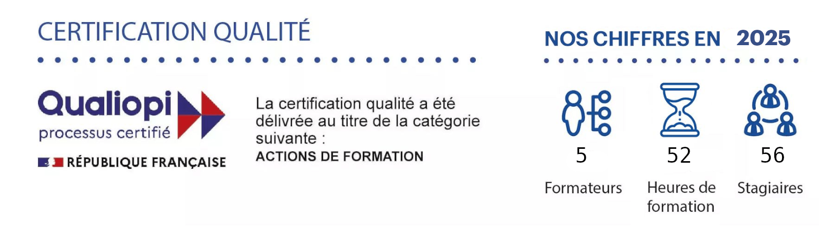Logo certification Qualiopi